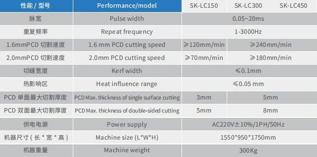 Laser Cutting Machine Superhard Material PCD Cut Diamond Cutter ND PCBN CVD